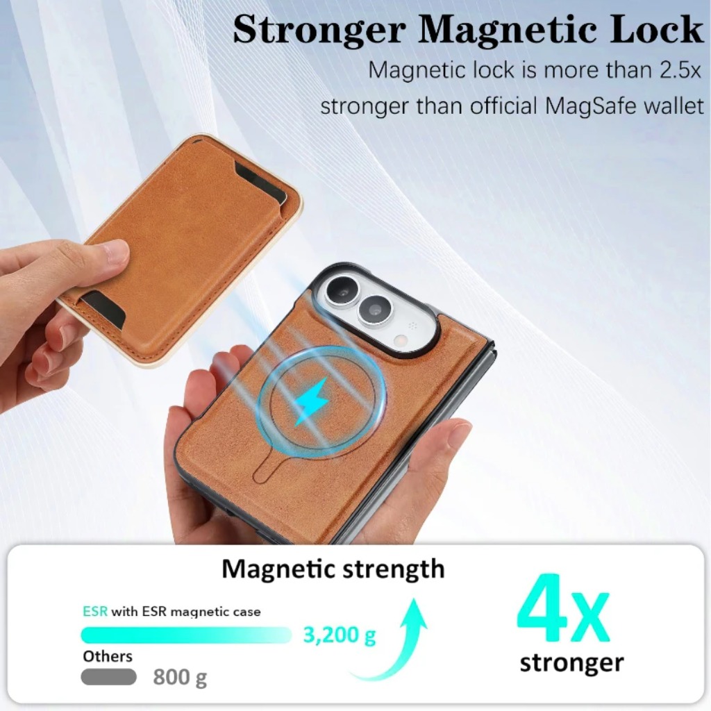 Съемный кожаный чехол-кошелек  – обзор и цена Leather Wallet Card Holder Phone Cover